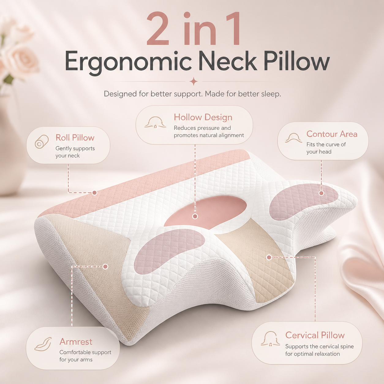 Ergonomic Cervical Pillow